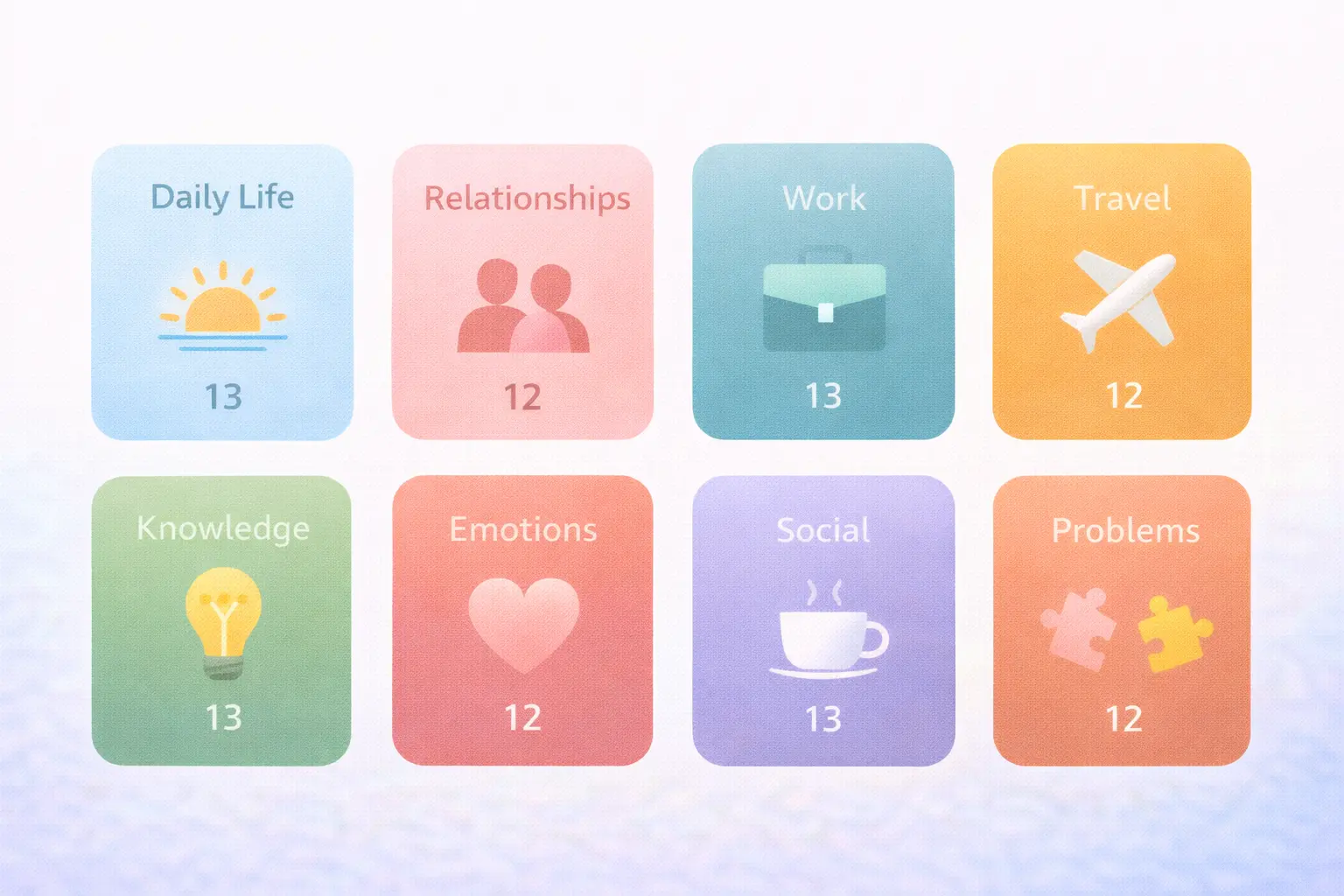 Восемь тематических категорий 100 самых распространённых фразовых глаголов — быт, отношения, работа, путешествия, знания, эмоции, общение, проблемы