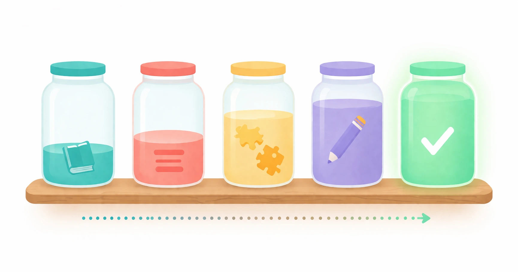 英単語を正しく学ぶ5つのステップ：定義、例文、文法、自分の文、発音