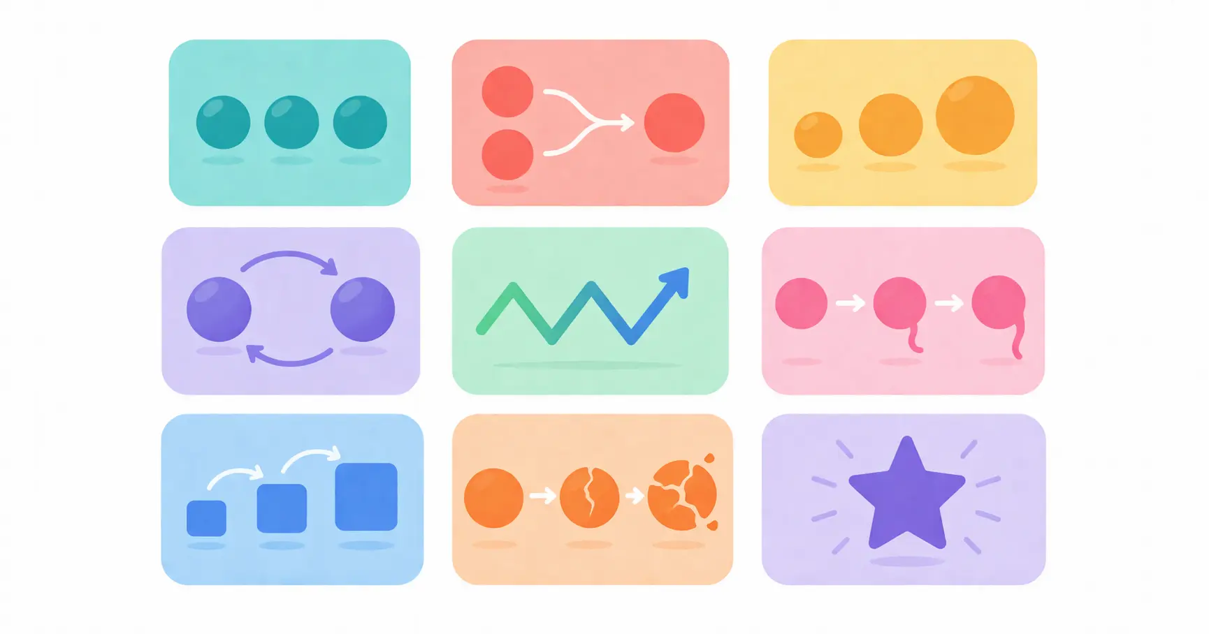 Девять паттернов изменения неправильных глаголов в виде наглядной сетки