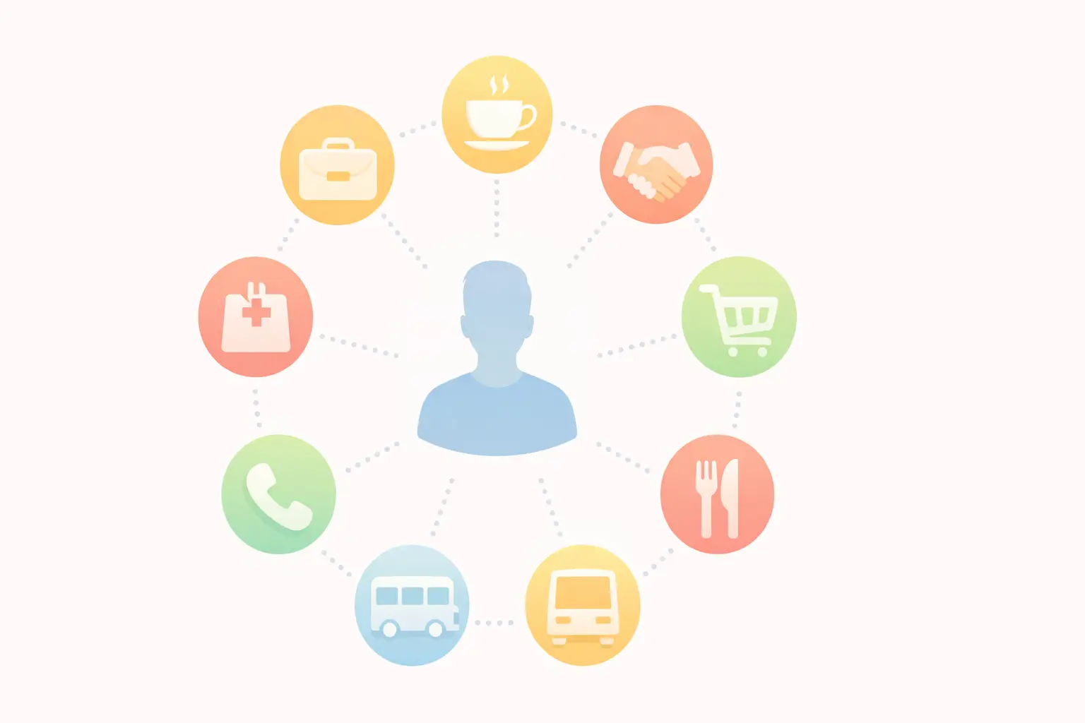 Десять повседневных ситуаций, в которых чаще всего используются простые английские предложения